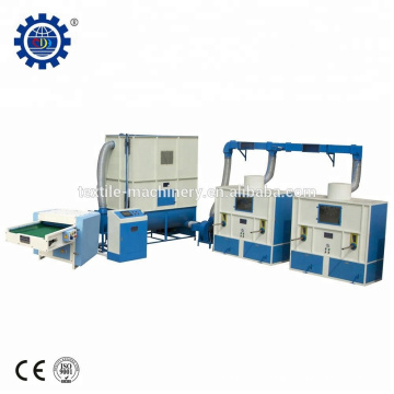 Automatic Plush toy filling machine